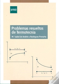 Capa do artigo Problemas Resueltos De Termotecnia