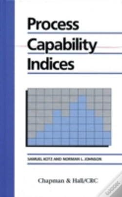 Capa do artigo Process Capability Indices