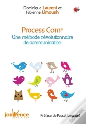 Capa do artigo Process Com Comprendre Le Langage Non-Verbal Pour Mieux Decoder L