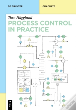 Capa do artigo Process Control In Practice