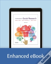Capa do artigo Process Of Social Research