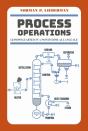 Process Operations - Preview