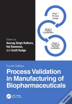 Capa do artigo Process Validation In Manufacturing Of Biopharmaceuticals