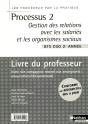 Processus 2 Bts 2 Cgo - Gestion Des Relations Avec Les Salaries Et Les Organismes Sociaux - Preview
