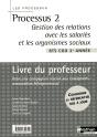 Processus 2 Bts 2 Cgo - Gestion Des Relations Avec Les Salaries Et Les Organismes Sociaux - Preview