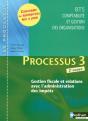 Processus 3 Bts 2 Cgo ; Gestion Fiscale Et Relations Avec L'Administration Des Impôts - Preview