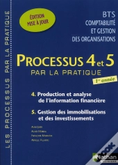 Processus 4/5 Bts 1 Cgo (Par La Pratique) Eleve 2011