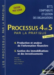 Capa do artigo Processus 4/5 Bts 1 Cgo (Par La Pratique) Eleve 2011
