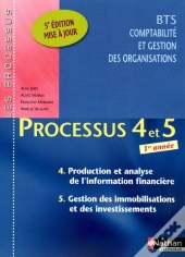 Processus 4 Et 5 Bts 1ere Annee Cgo (Les Processus) Eleve 2011