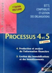 Capa do artigo Processus 4 Et 5 Bts 1ere Annee Cgo (Les Processus) Eleve 2011
