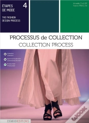 Capa do artigo Processus De Collection