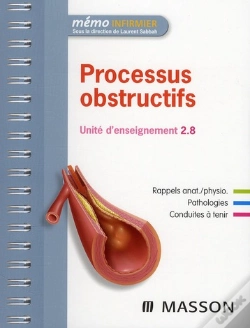 Capa do artigo Processus Obstructifs