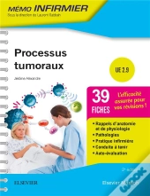 Processus Tumoraux