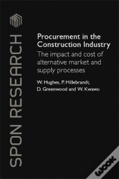 Procurement In The Construction Industry