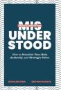 Product Marketing Misunderstood - Preview