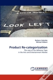 Capa do artigo Product Re-Categorization