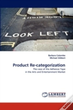 Capa do artigo Product Re-Categorization