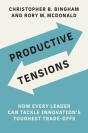 Productive Tensions - Preview