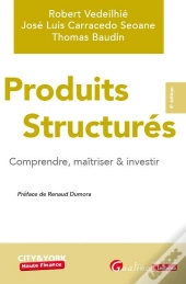 Produits Structurés : Comprendre, Maîtriser & Investir