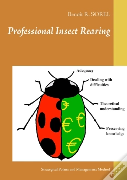 Capa do artigo Professional Insect Rearing - Strategical Points And Management Method