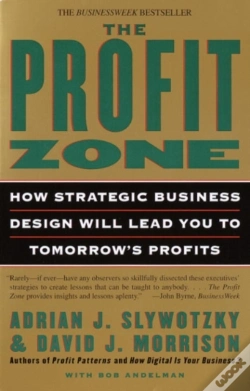 Capa do artigo Profit Zone