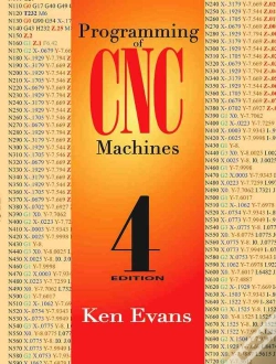 Capa do artigo Programming Of Cnc Machines