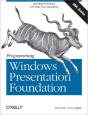 Programming Windows Presentation Foundation - Preview