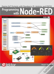 Capa do artigo Programming With Node-Red