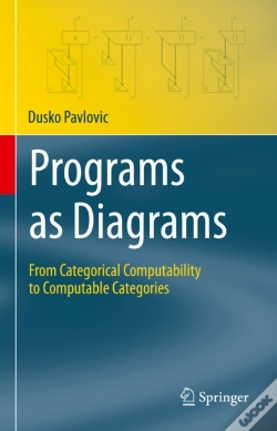 Capa do artigo Programs As Diagrams