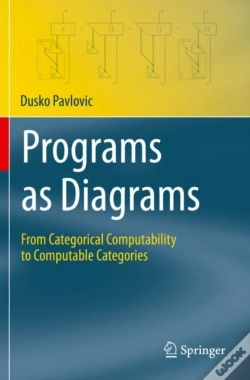 Capa do artigo Programs As Diagrams