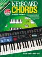 Progressive Keyboard Chords - Preview