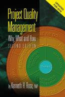 Project Quality Management