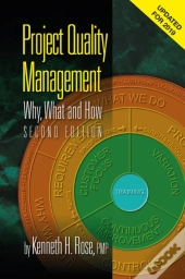 Project Quality Management