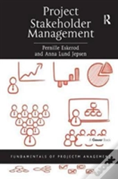 Project Stakeholder Management