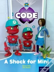Capa do artigo Project X Code: Marvel A Shock For Mini