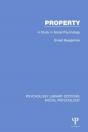 Property - Preview