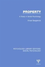 Property - Preview