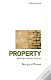 Capa do artigo Property