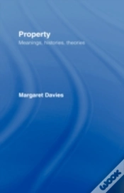 Capa do artigo Property