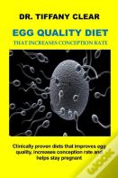 Proven Egg Quality Diet That Increases Conception Rate