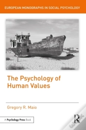 Capa do artigo Psychology Of Human Values