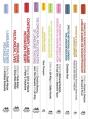 Psychology Of Language Learning And Teaching (Vols 1-10) - Preview