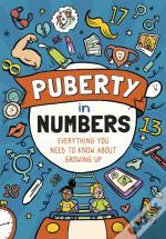 Puberty In Numbers