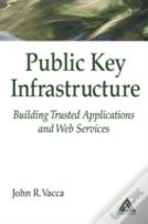 Public Key Infrastructure