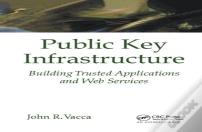 Public Key Infrastructure