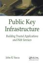 Public Key Infrastructure - Preview