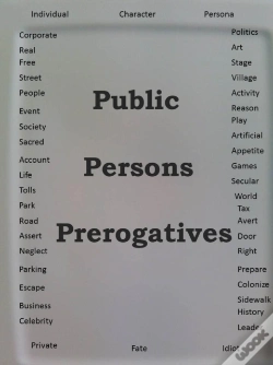 Capa do artigo Public Persons Prerogatives