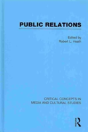 Public Relations - Preview