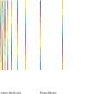 Pulse Music - CD - Preview