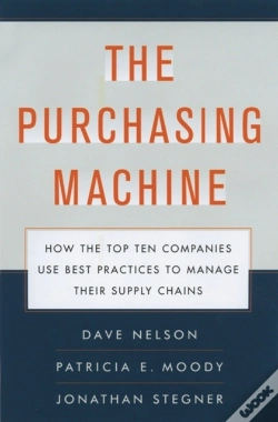 Capa do artigo Purchasing Machine